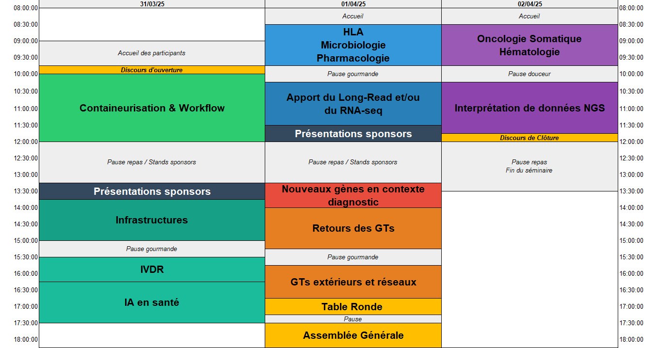 Programme séminaire 2025